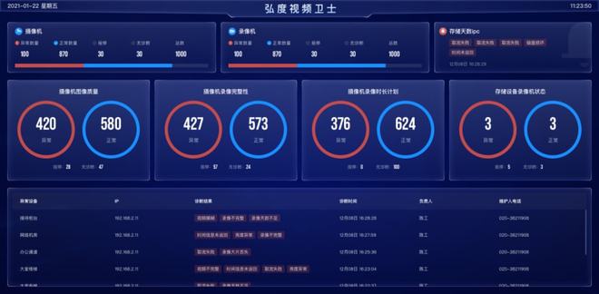 應急指揮系統(tǒng)運維服務_it運維 it服務_服務器運維
