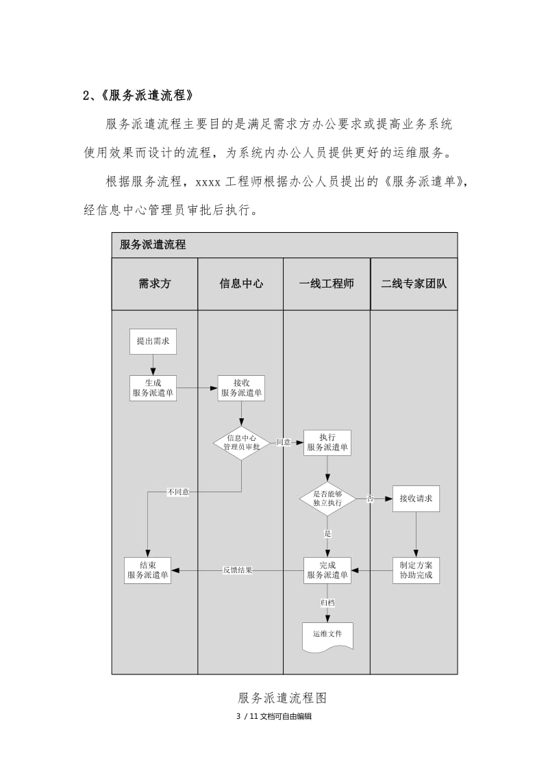 外包公司的運(yùn)維_pc運(yùn)維外包_重慶it運(yùn)維外包怎么樣