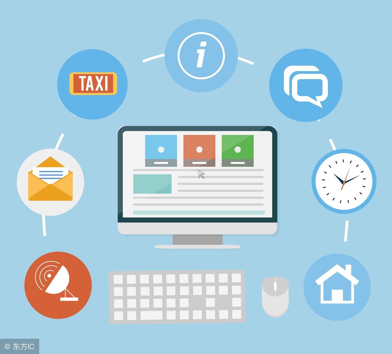 藍(lán)盟觀點(diǎn)：企業(yè)IT咨詢管理服務(wù)的外包，開啟IT外包新世界