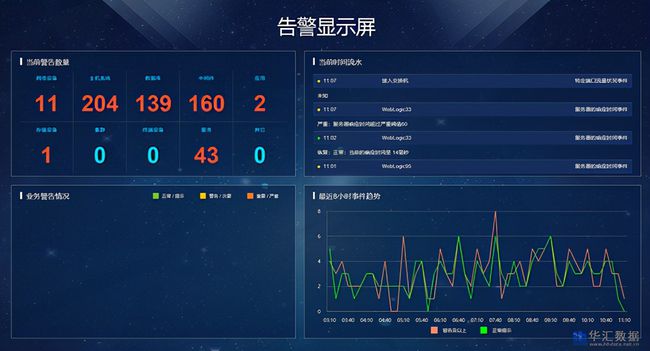 it運(yùn)維_it運(yùn)維_it 運(yùn)維管理