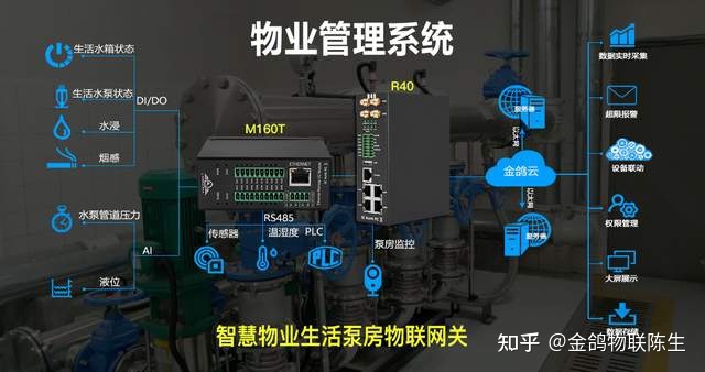 武漢監(jiān)控安裝_北京監(jiān)控安裝安裝_監(jiān)控安裝,監(jiān)控?cái)z像頭安裝