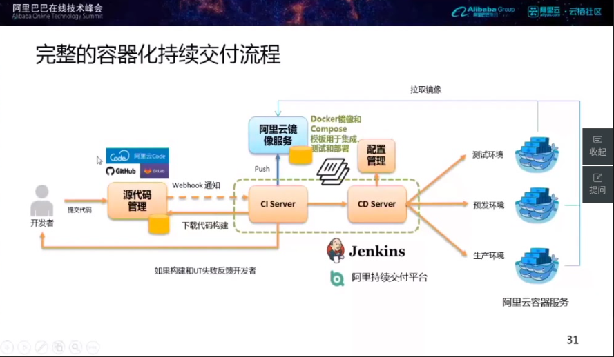 青島it外包運維服務_it服務_it服務管理體系