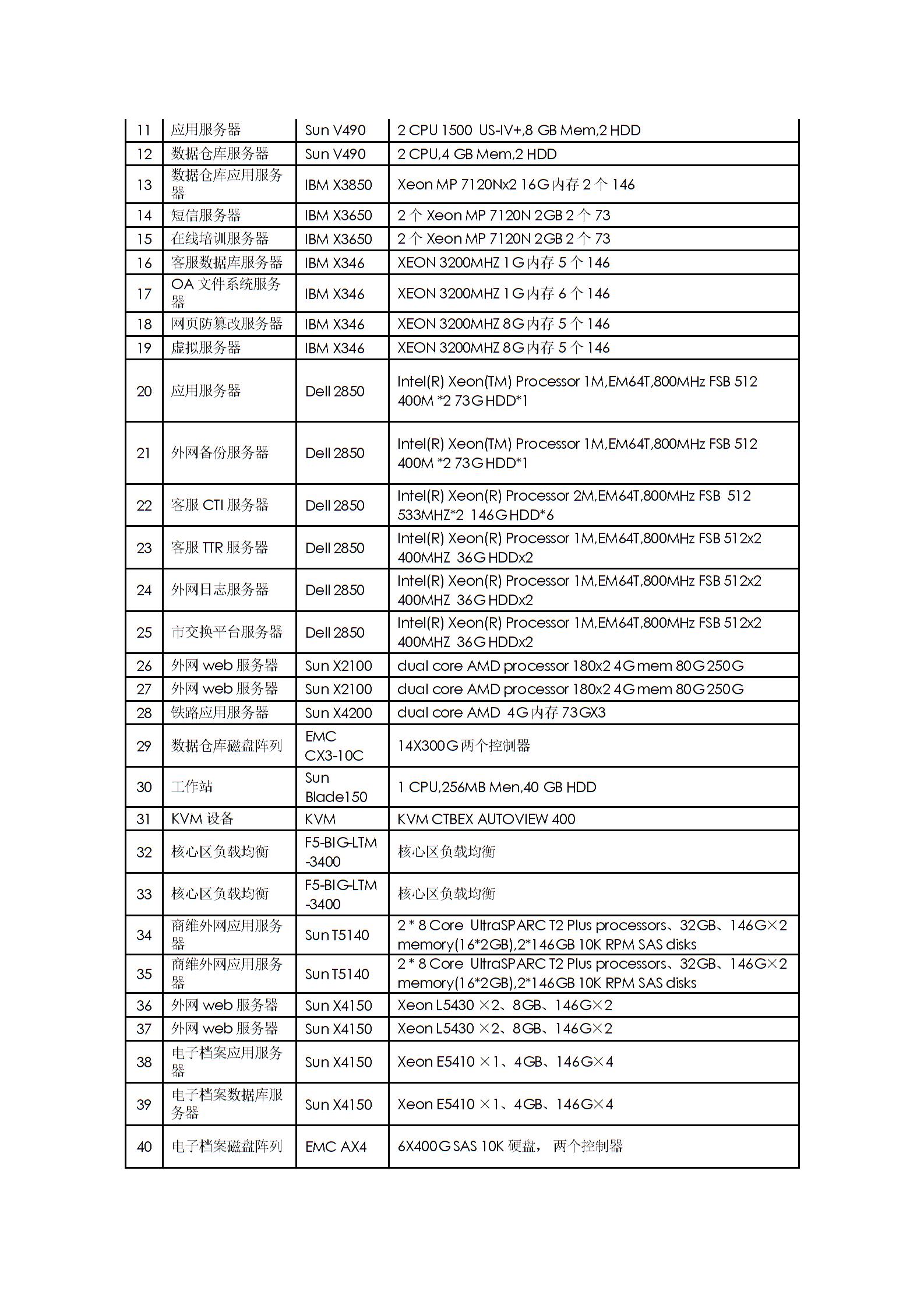 運維外包合同協(xié)議書圖片3