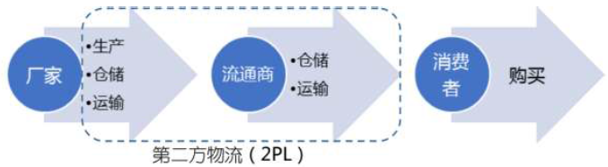 it服務外包_青島it外包運維服務_it外包公司