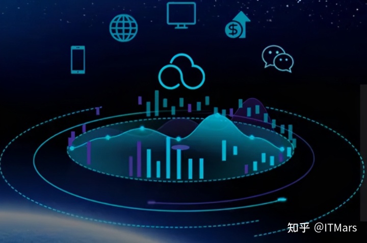 數(shù)據(jù)中心運(yùn)維服務(wù)解決方案_服務(wù)器運(yùn)維_運(yùn)維服務(wù)服務(wù)器網(wǎng)絡(luò)設(shè)備日常巡檢報(bào)告