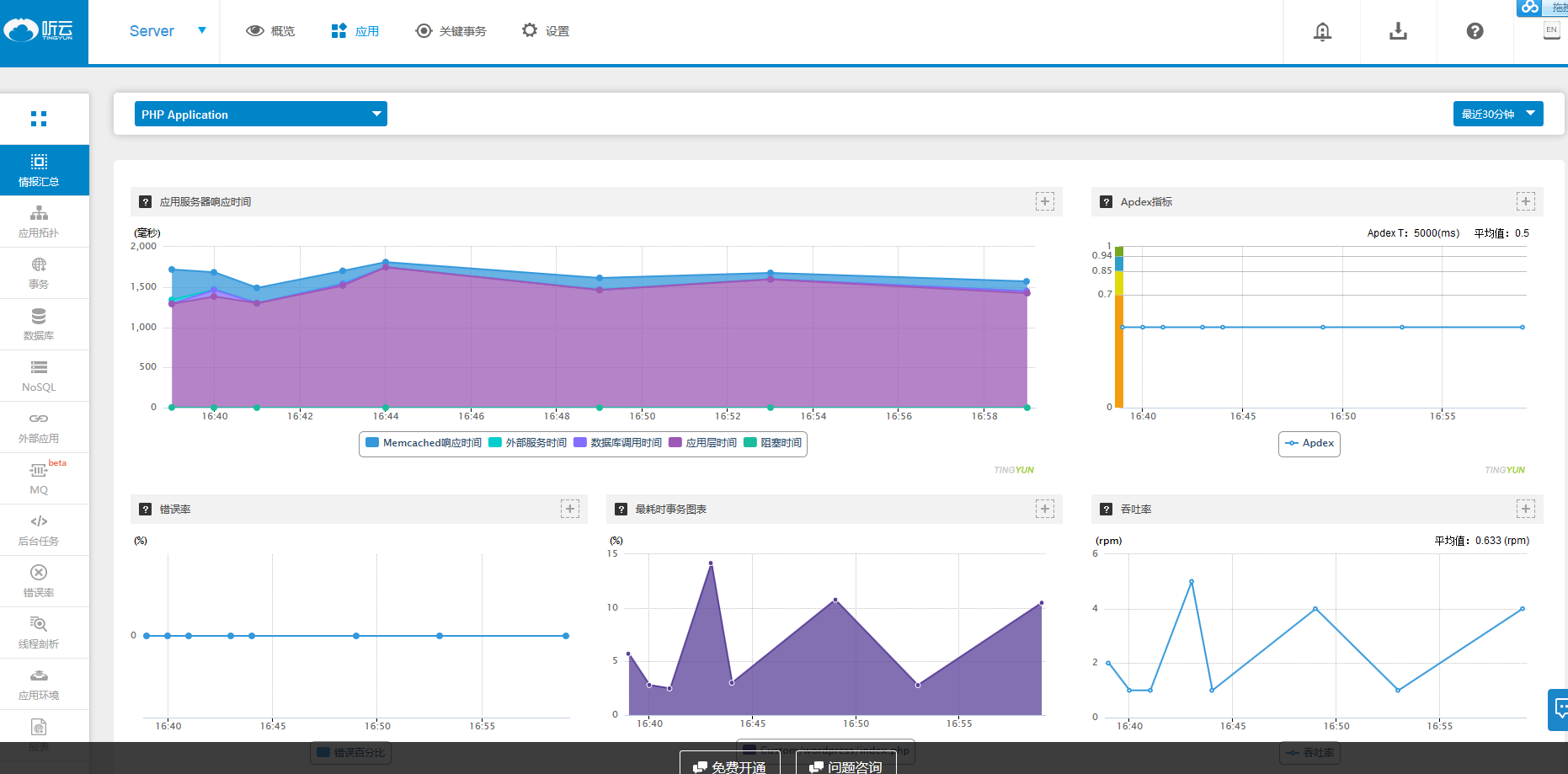 服務(wù)器運(yùn)維_運(yùn)維服務(wù)服務(wù)器網(wǎng)絡(luò)設(shè)備日常巡檢報(bào)告_數(shù)據(jù)中心運(yùn)維服務(wù)解決方案