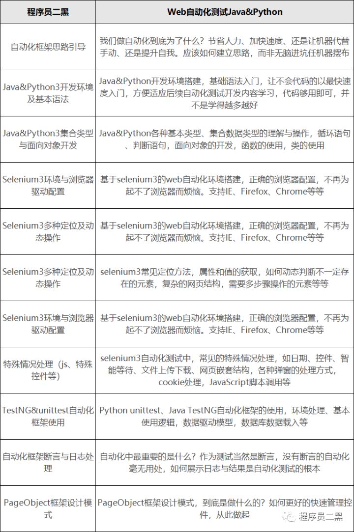 pc外包公司_網盈公司是外包公司嗎_外包簡歷上寫外包公司?