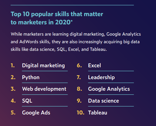 it技能學校_it技能_it技能學校好就業嗎