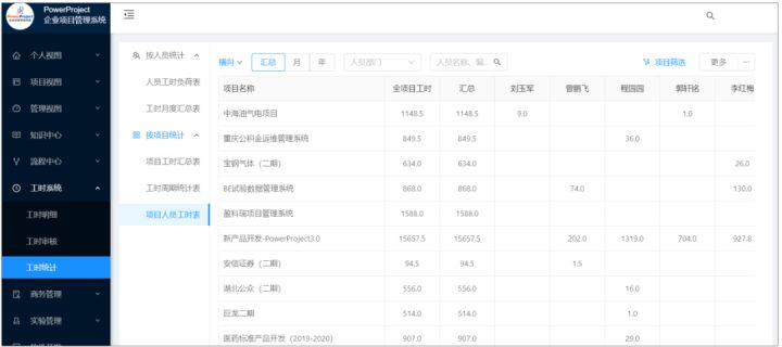 it服務_it運維 it服務_it服務目錄