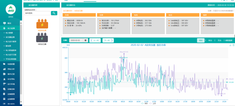 青島it外包運維服務(wù)_it運維技術(shù)_移動it運維