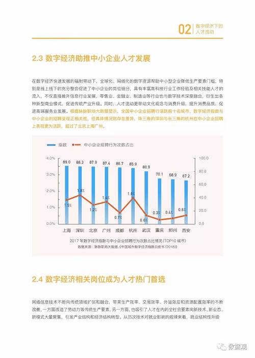 it技能服務(wù)_it服務(wù)滿意度調(diào)查問(wèn)卷_it服務(wù)商務(wù)素材