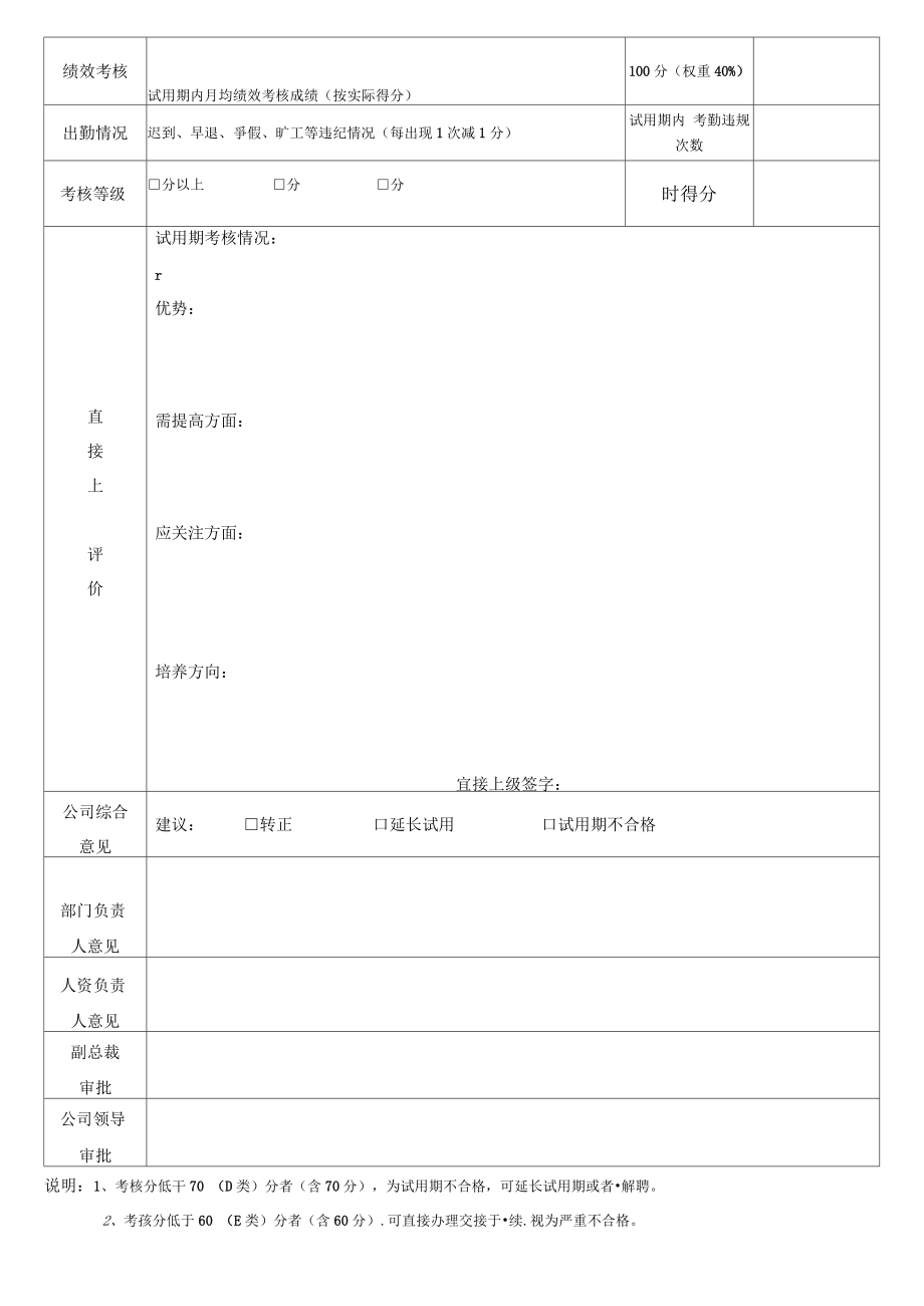 it人員工作職責_it人員 職業化行為_it技術人員