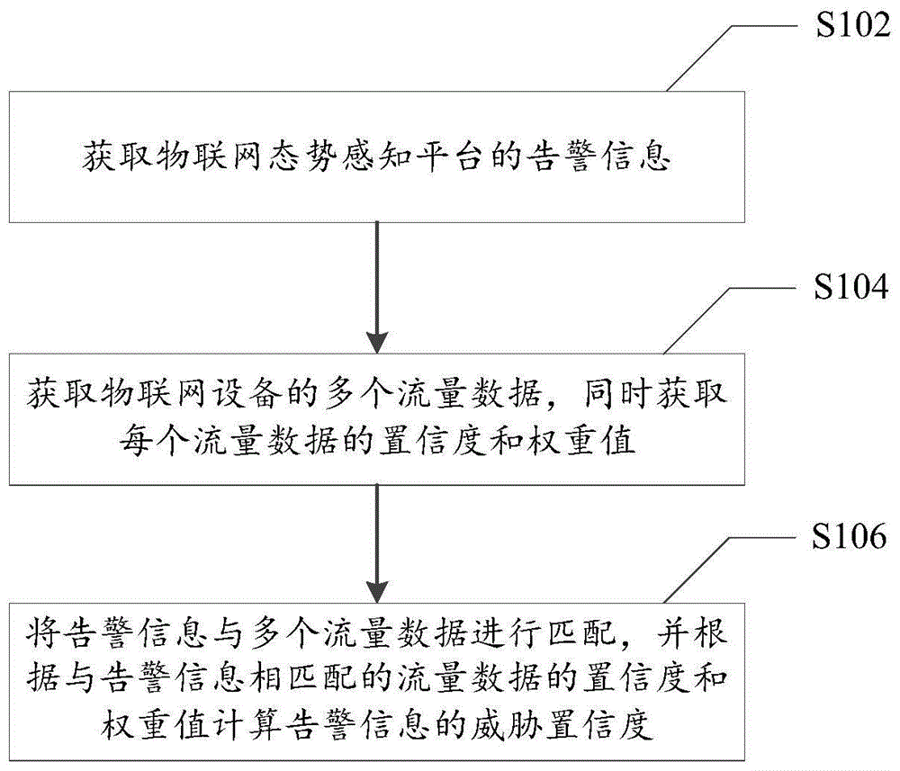 運維服務_數據中心運維服務解決方案_服務器運維技術