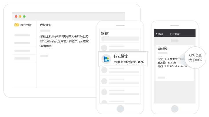 it運(yùn)維服務(wù)管理體系_服務(wù)器運(yùn)維技術(shù)_it運(yùn)維服務(wù)流程圖