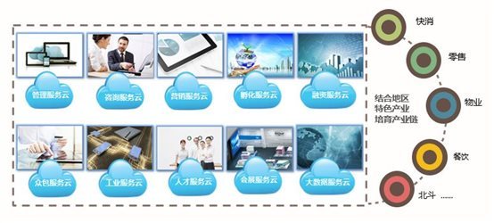 最新it技術(shù)_it技術(shù)公司_it技術(shù)網(wǎng)站排名