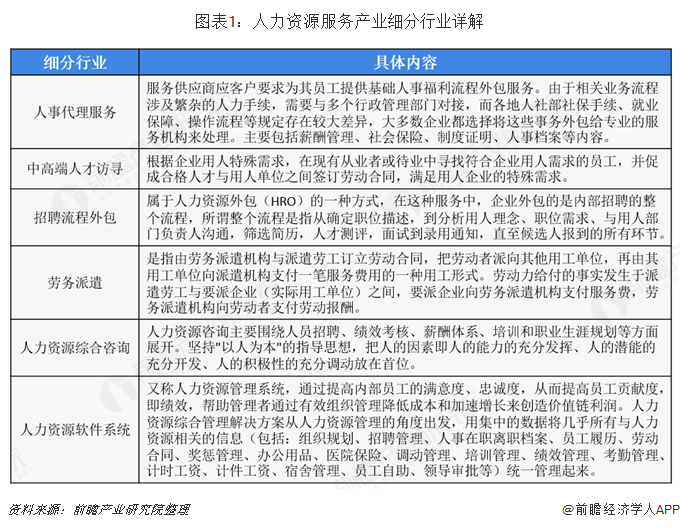 it外包服務(wù)_it外包_it外包維護(hù)方案