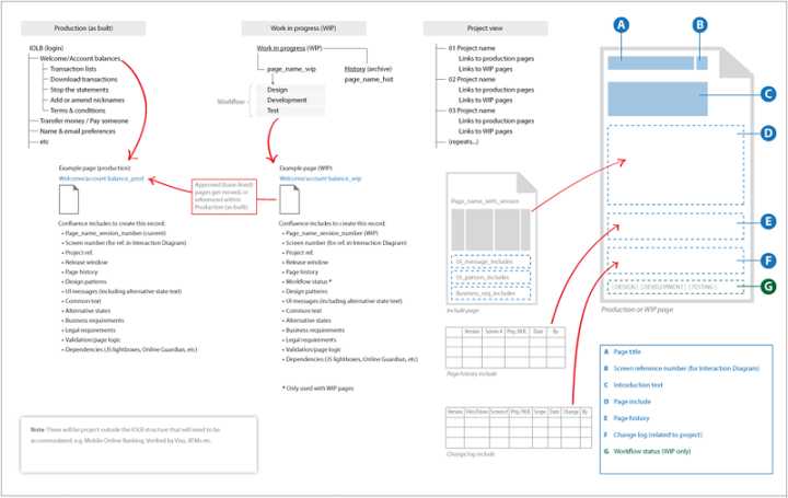 it服務(wù)圖片_it技能服務(wù)_it服務(wù)項(xiàng)目經(jīng)理證書