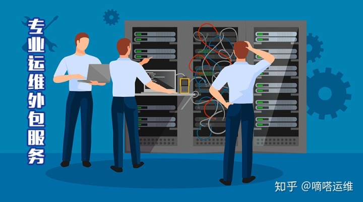 服務器運維外包_pc運維外包_醫院駐點外包運維合同