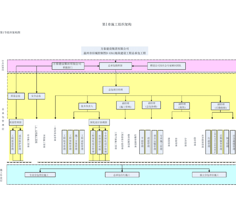工程管理培訓(xùn)師_it工程公司簡介_it工程師