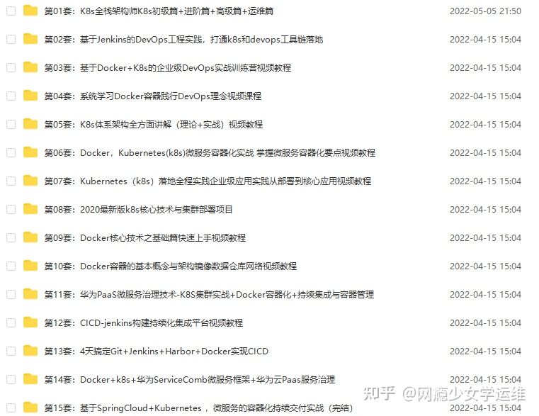 it運(yùn)維技術(shù)_it 運(yùn)維 管理_it運(yùn)維