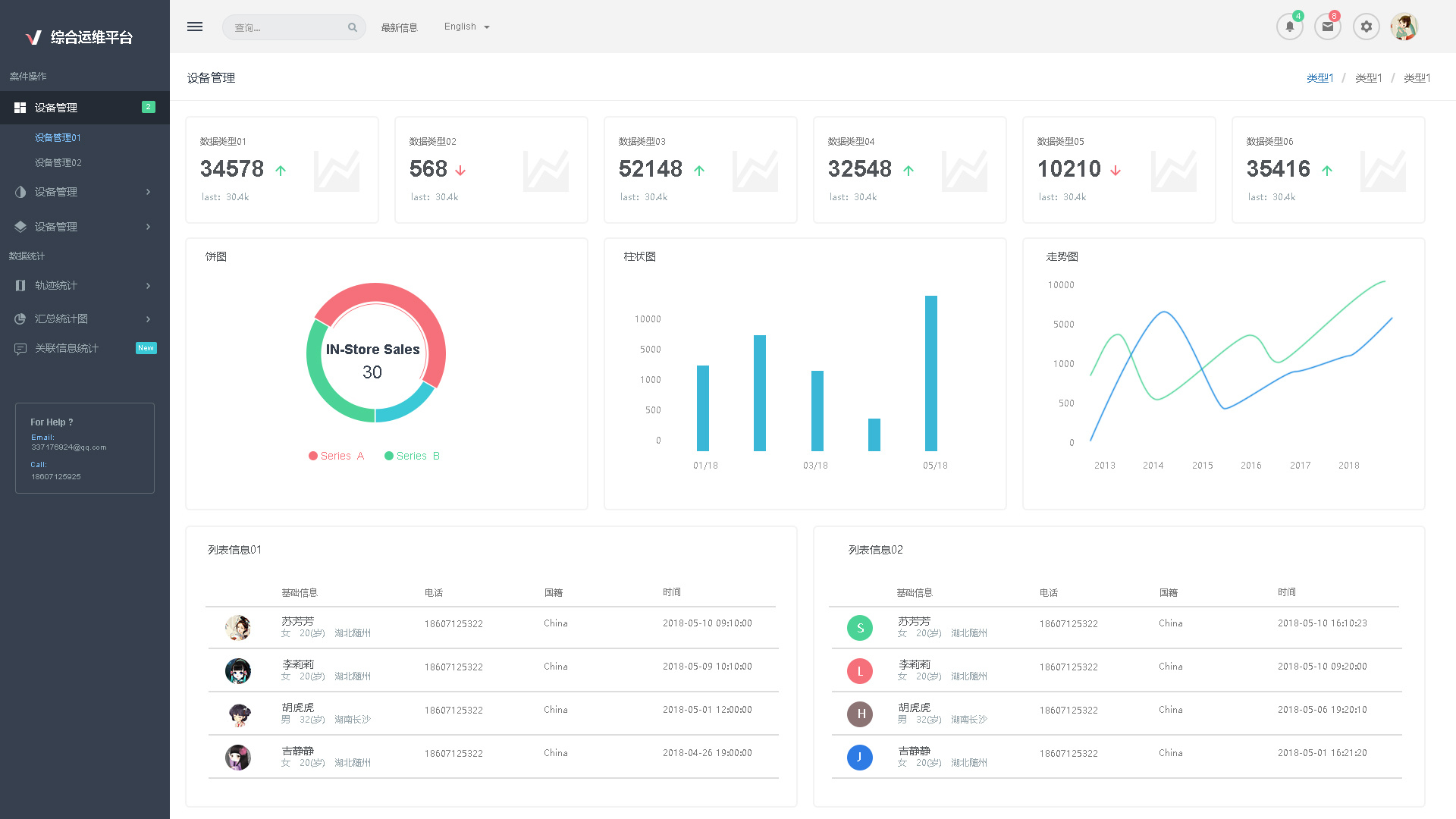 it運維 it服務(wù)_應(yīng)急指揮系統(tǒng)運維服務(wù)_服務(wù)器運維