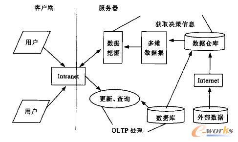 青島it外包運維服務(wù)_電商 供應(yīng)鏈金融 it咨詢 服務(wù) 公司_it服務(wù)