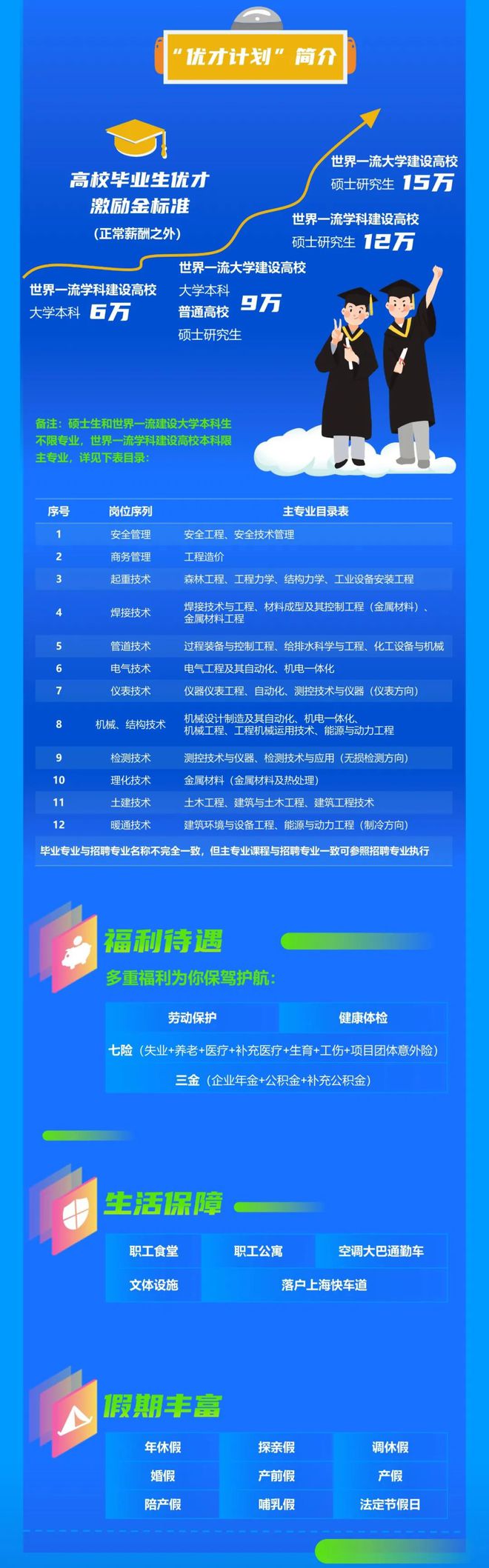 服務器運維_數(shù)據(jù)中心運維服務解決方案_應急指揮系統(tǒng)運維服務