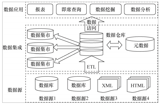 it技術(shù)英文網(wǎng)站_it技術(shù)包括哪些技術(shù)_it技術(shù)