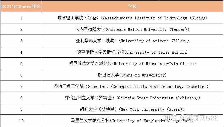 it技術(shù)學(xué)習(xí)網(wǎng)_it姐妹技術(shù)論壇_it技術(shù)工程師