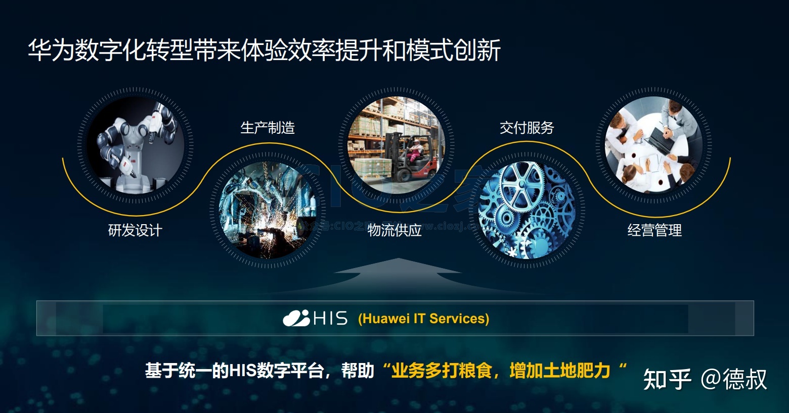 數(shù)據(jù)中心運(yùn)維服務(wù)解決方案 下載_服務(wù)器運(yùn)維_現(xiàn)代化工程項(xiàng)目的運(yùn)維服務(wù)模式