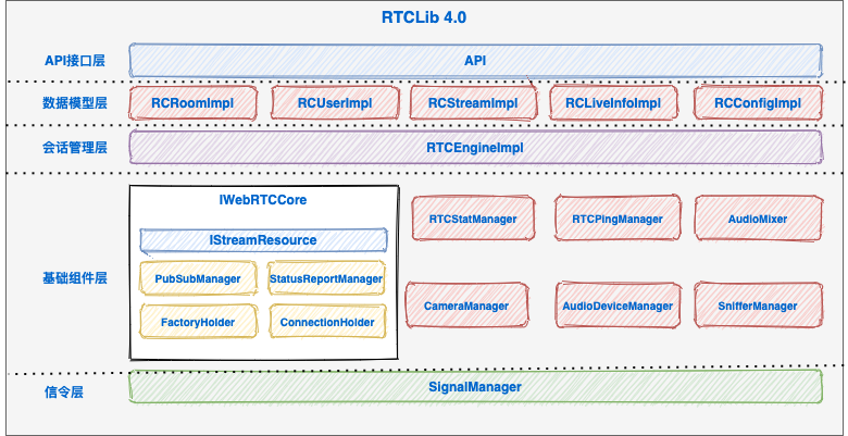 it人員_it技術人員_其他行業會有it人員么