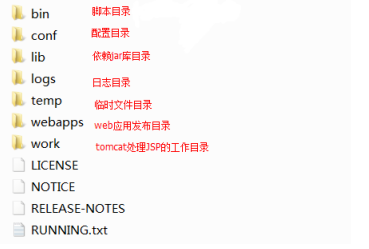 服務器運維_運維服務管理體系_it運維服務