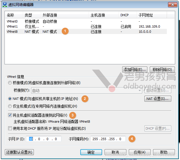 服務器運維_聯通公司運維服務管控工作總結_運維服務口號大全