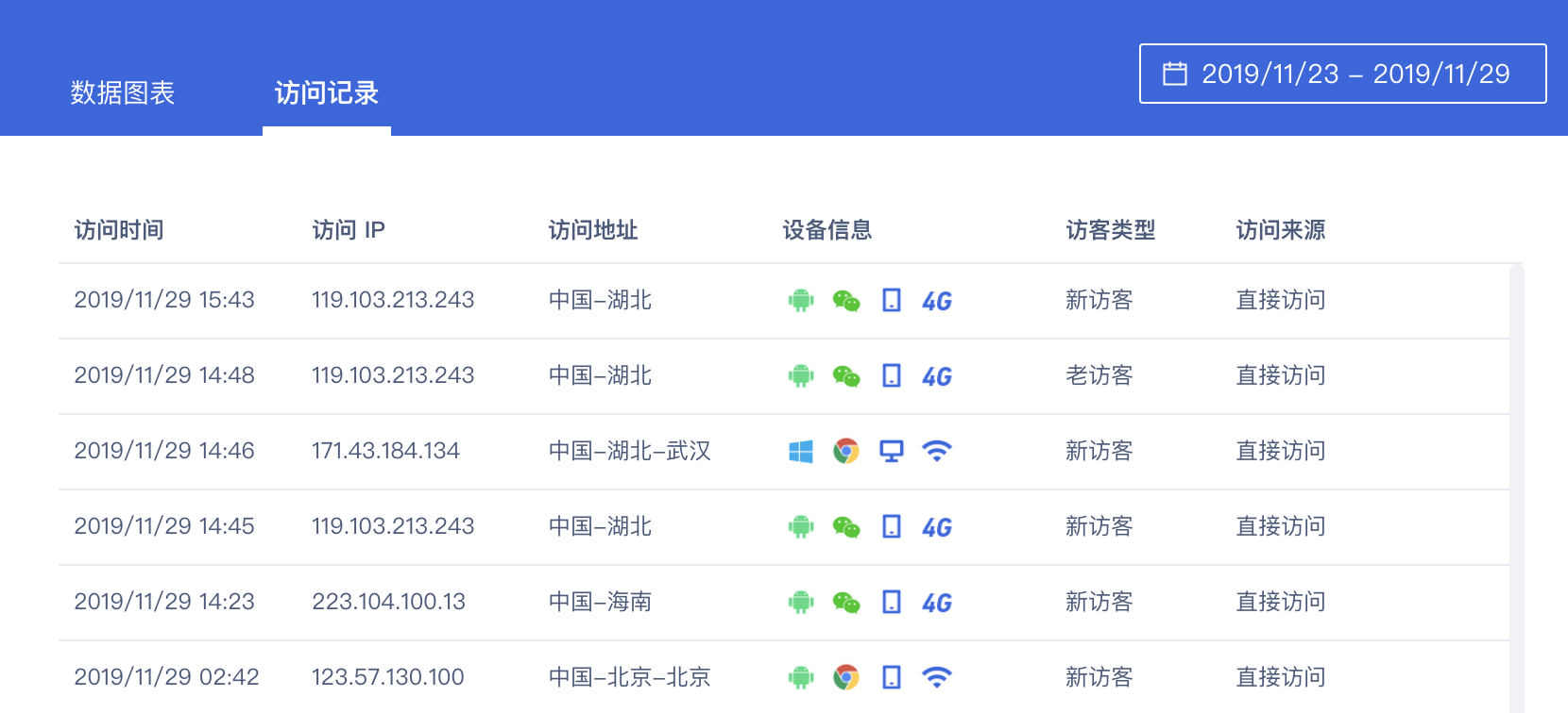 運維服務(wù)口號大全_服務(wù)器運維_運維項目服務(wù)巡檢報告