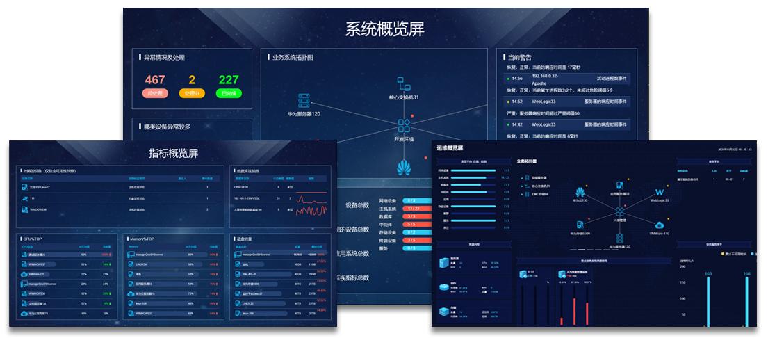 中國it運維管理行業經營模式研究與投資預測分析報告_it運維_it運維