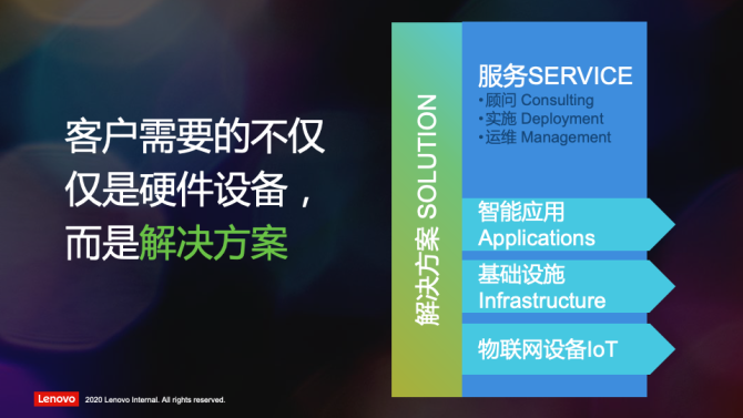 青島it外包運(yùn)維服務(wù)_it運(yùn)維外包公司_pc運(yùn)維外包