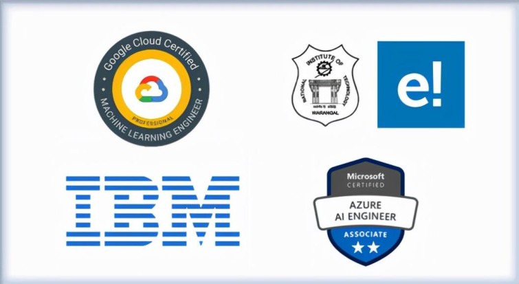 全球it含金量最高的十大證書（IT證書含金量排行榜名單）