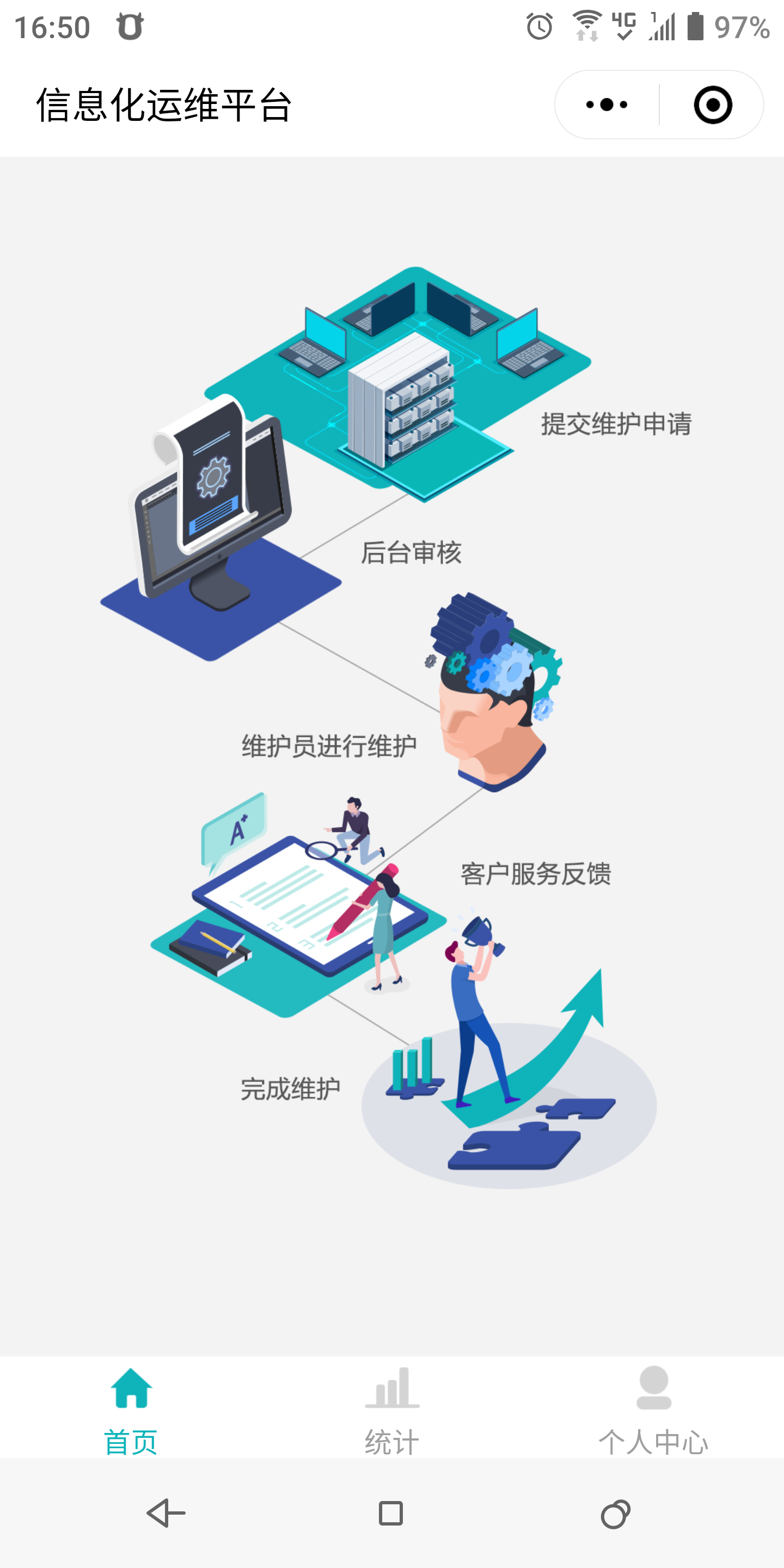 去外包公司做運(yùn)維好嗎_pc運(yùn)維外包_it運(yùn)維外包解決方案