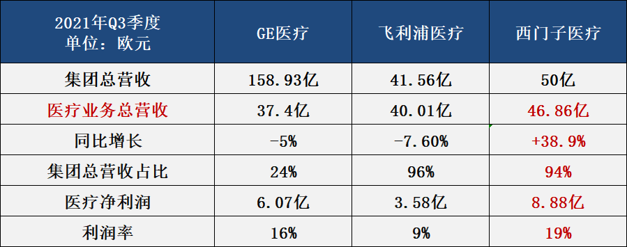 其他行業(yè)會有it人員么_it人員是什么_it技術(shù)人員