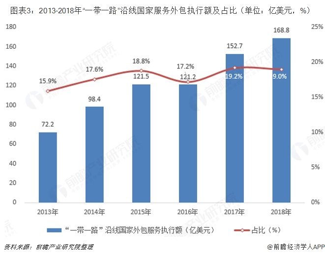 it服務(wù)_it服務(wù)機(jī)房_it服務(wù)工程師證書