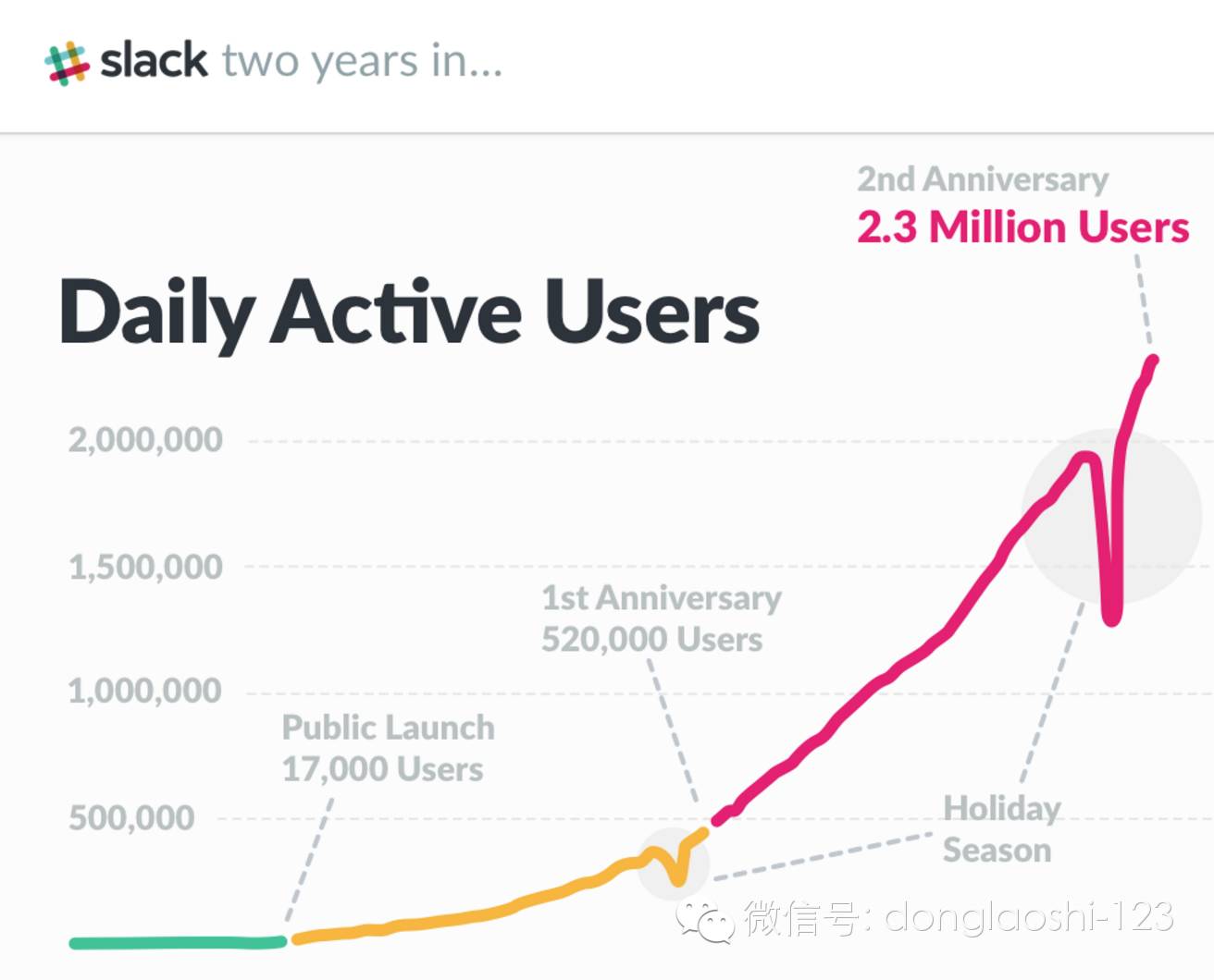國內(nèi)最好的it技術(shù)博客_it公司 互聯(lián)網(wǎng)公司_it技術(shù)公司