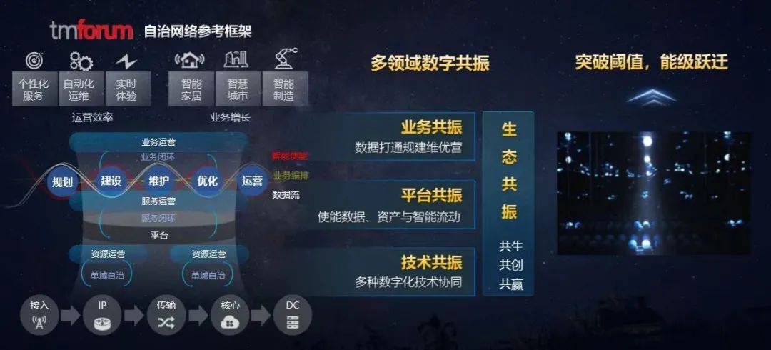 it運維 it服務(wù)_it運維技術(shù)_移動it運維