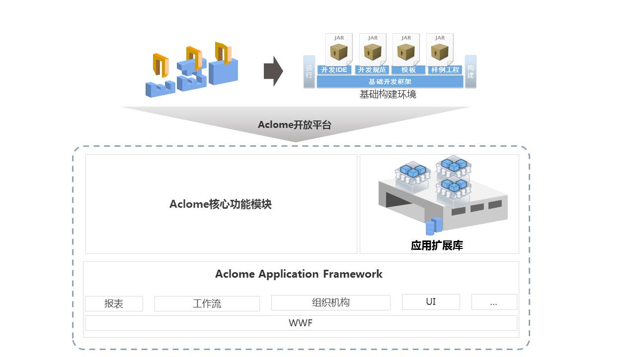 廈門做運(yùn)維外包的公司_it運(yùn)維外包 排行_pc運(yùn)維外包