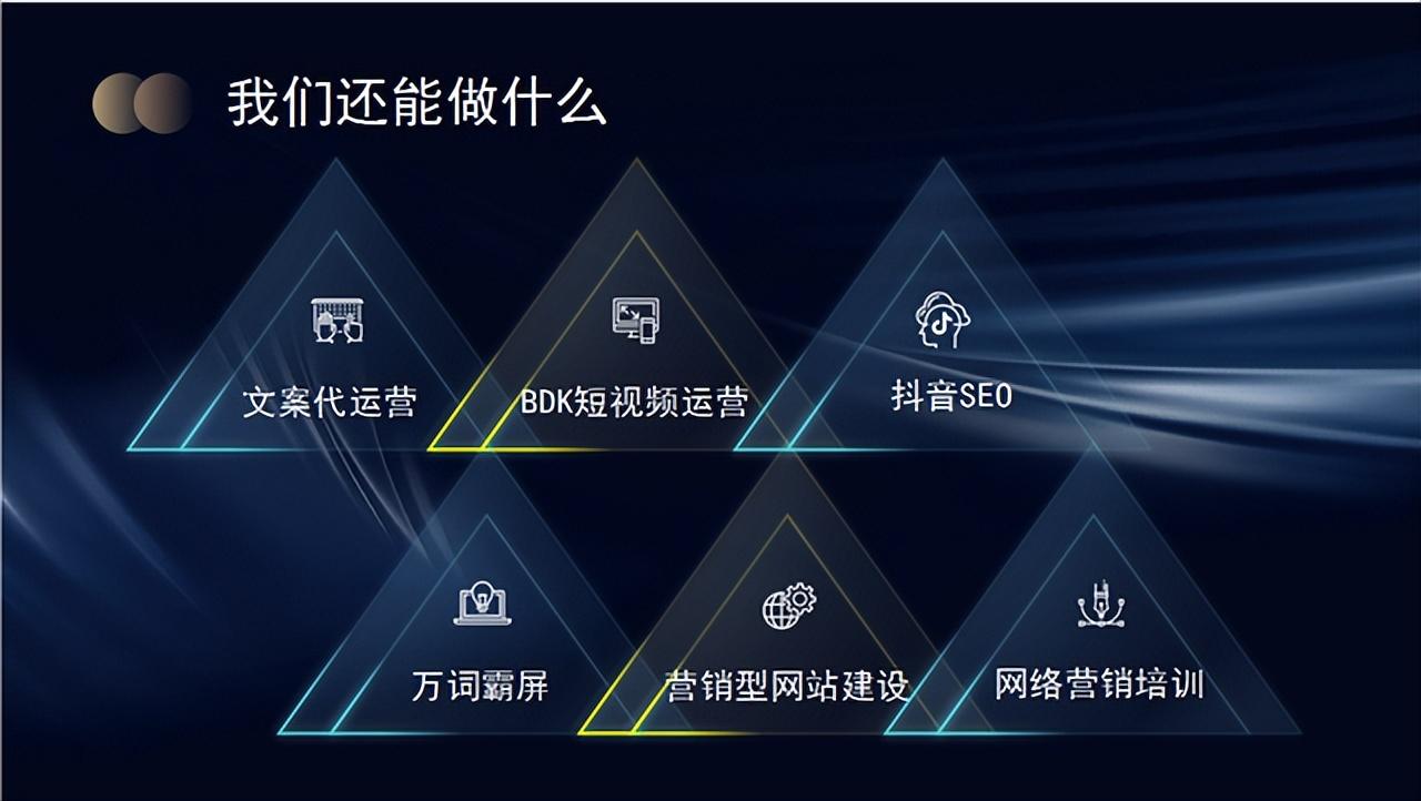 外包公司和互聯網公司_pc外包公司_科藍公司是外包公司嗎