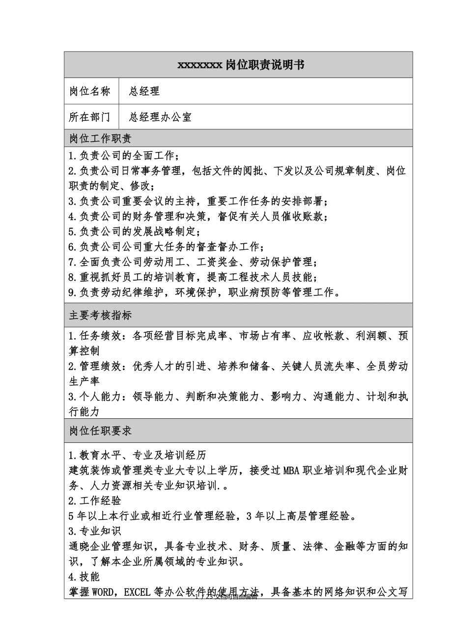 it服務工程師證書_it服務目錄_it技能服務