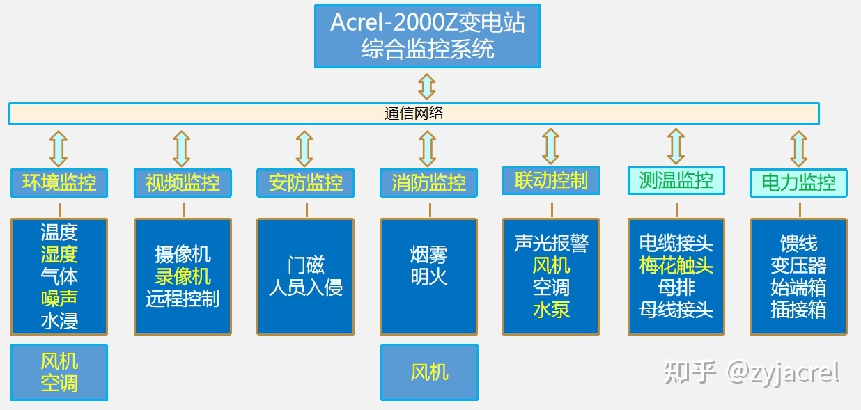 it運維是it行業(yè)底層_it運維 it服務(wù)_it運維技術(shù)